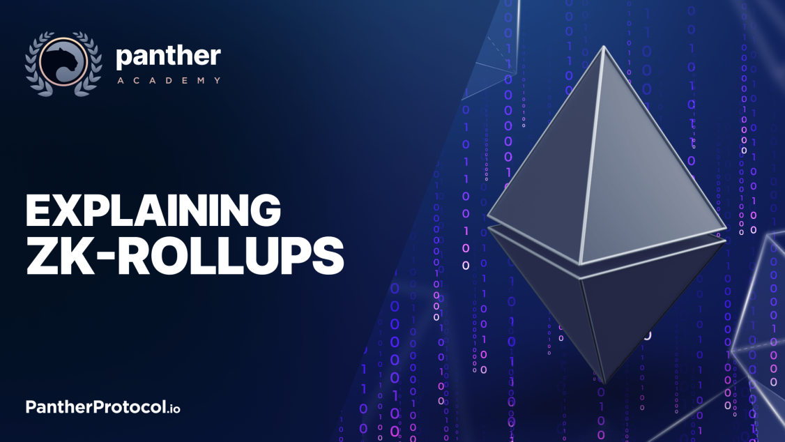 zk-rollups