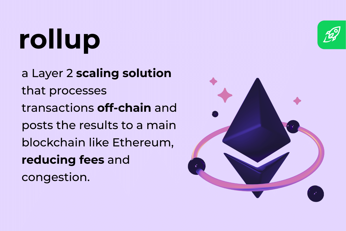 How to Rollup Settle: A Guide to Instant Finality