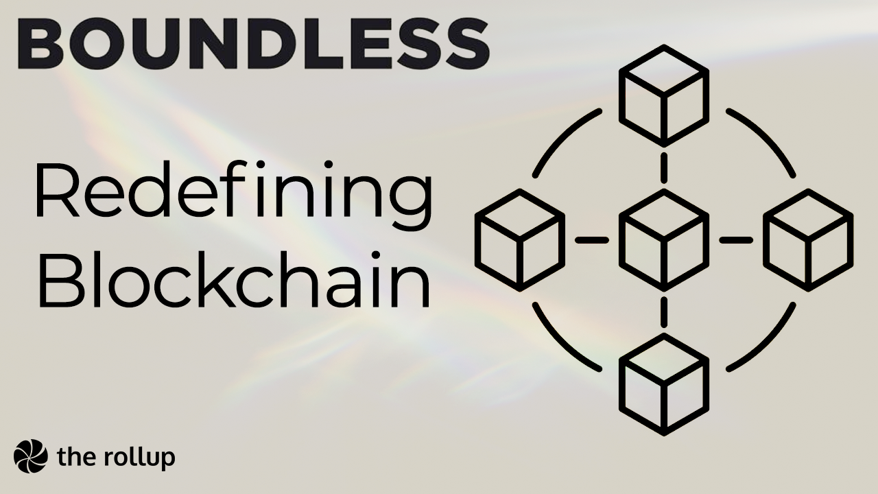 How AI-Driven Rollup Settlements Are Redefining Cross-Chain Liquidity in 2026