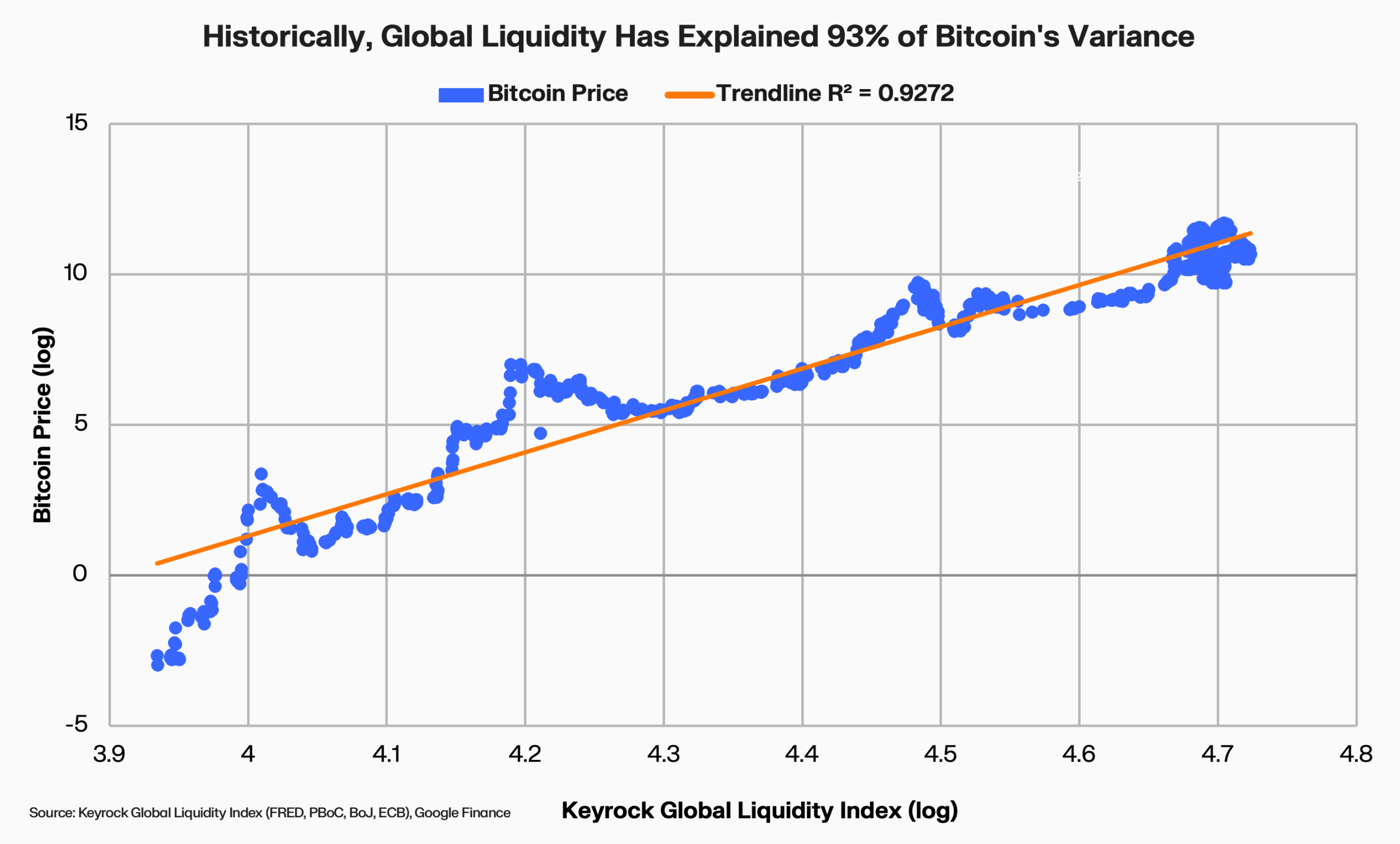 Rollup Settlement 2026: How Layer 2 Finality Reshapes Liquidity