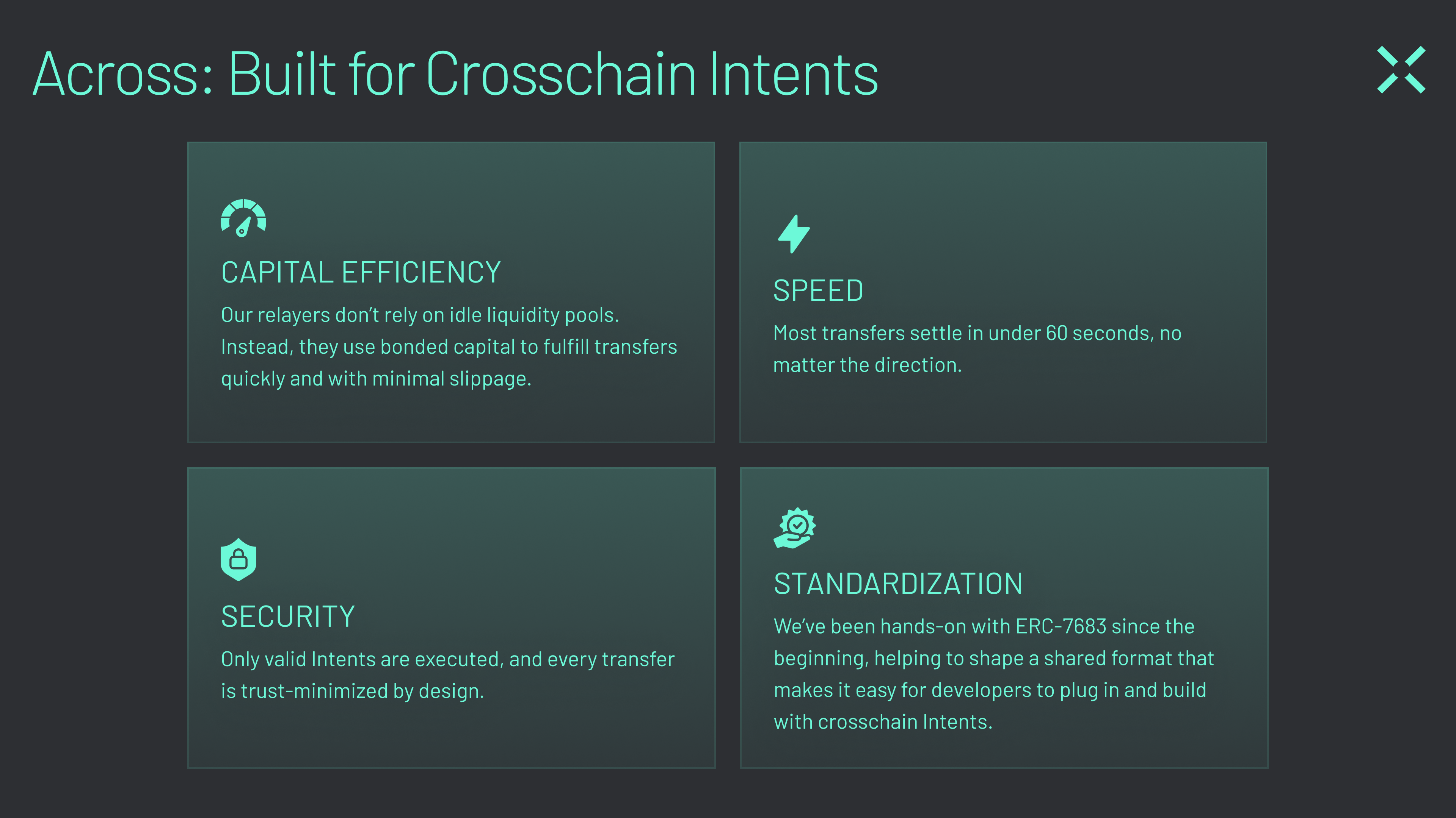 MEV protection intents crypto