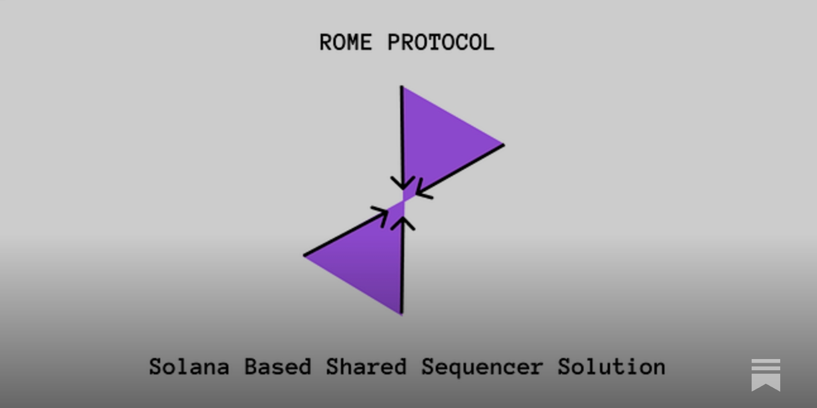 Rome Protocol shared sequencer